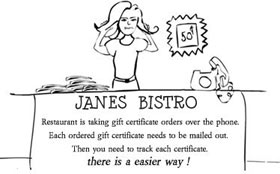 Janes
